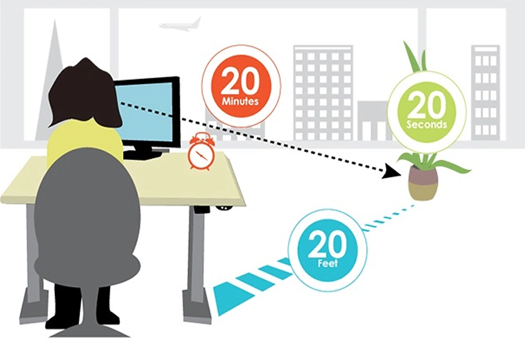 20-20-20 rule to prevent eye strain